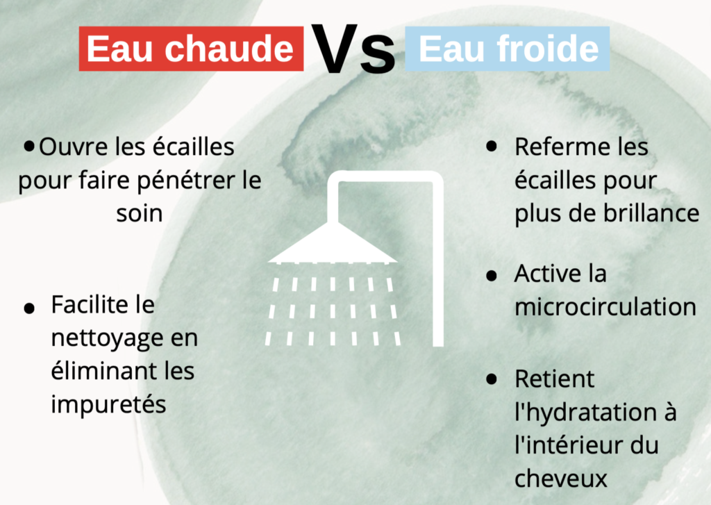 Température cheveux - 3