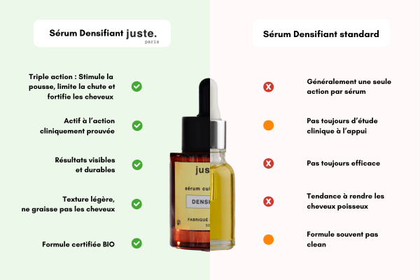 Meilleur serum cheveux - 1