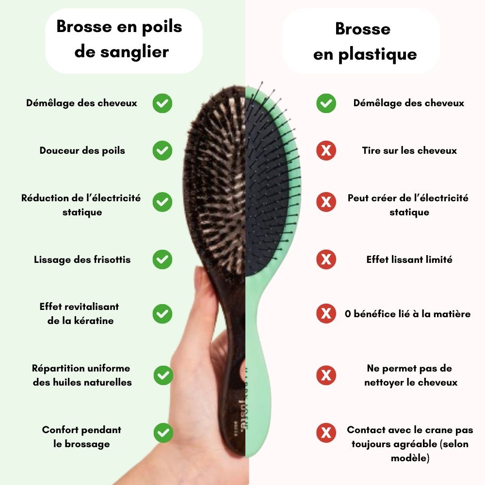 Brosse a cheveux - 1